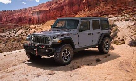 Kendaraan Mobil Jeep Yang Cocok Di Segala Medan