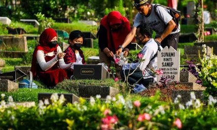 Kunjungan Pemakaman Ziarah Kepada Orang Yang Meninggal